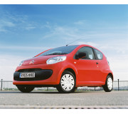 Захист двигуна Houberk для Citroen C1 1 (2005-2014)