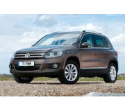 Захист двигуна Houberk для Volkswagen Tiguan 2 (2015+)