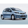 BYD F0 (2008+)
