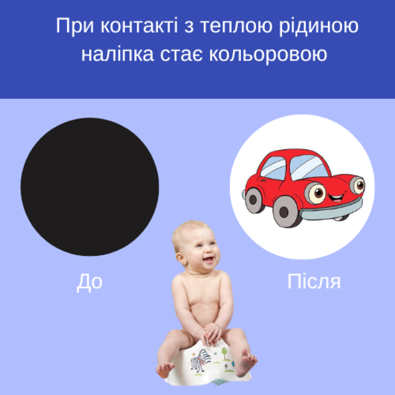 Термо наліпки в горщик 5шт