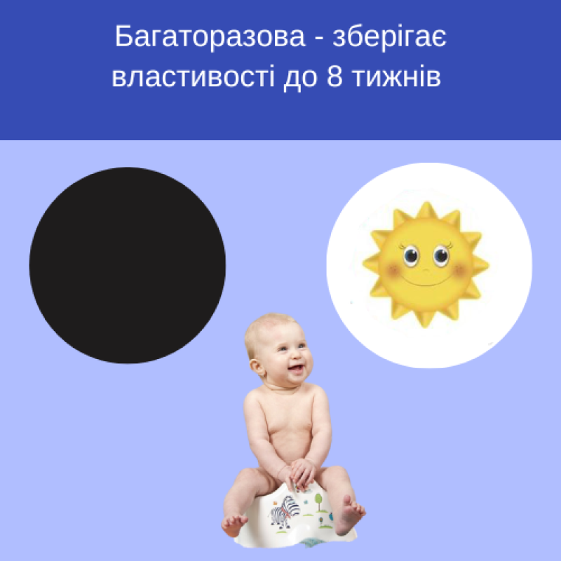 Термо наліпки в горщик 2шт