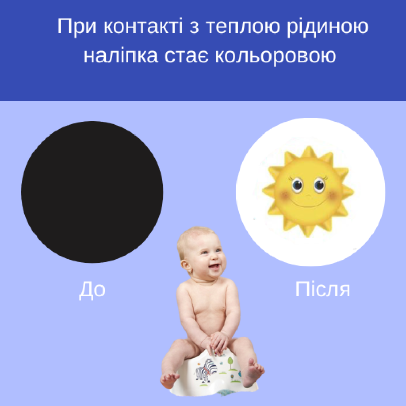 Термо наліпки в горщик 2шт