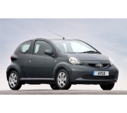 Захист двигуна Houberk для Toyota Aygo 1 (2005-2014)