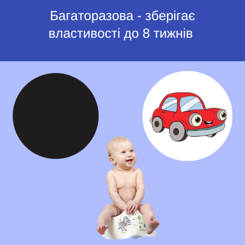 Термо наліпки в горщик 5шт