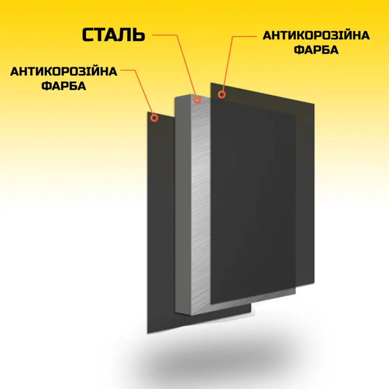 Захист коробки передач Audi A4 B6 (2000-2006) 