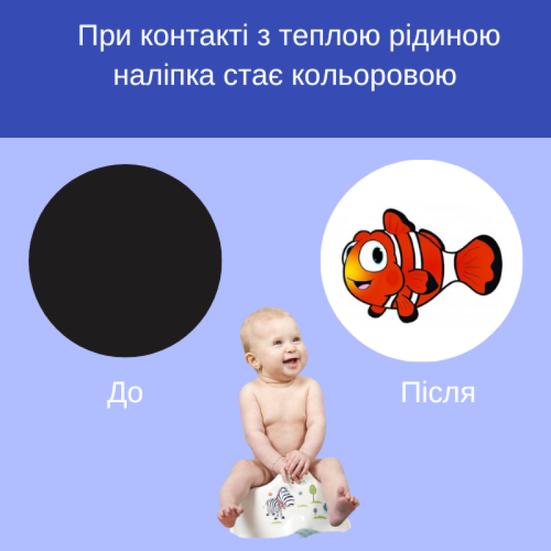 Термо наліпки в горщик 2шт