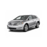 Toyota Venza (2008-2017)